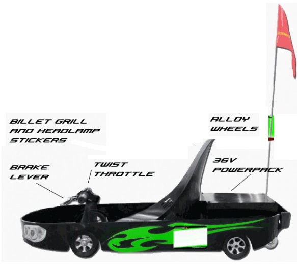 (image for) 500W Electric Powerkart - Black and Green