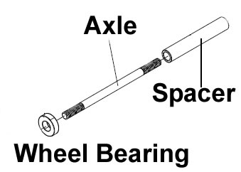 (image for) Axle Kit, Rear Moby X/XTR 250-300 with 6 nuts