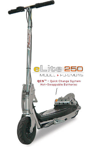 (image for) XTR 250 e-lite PB-SM815