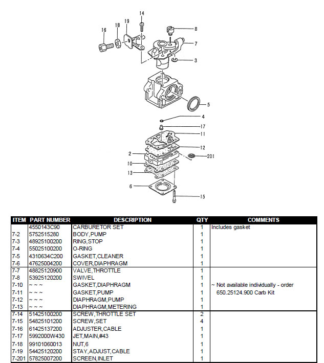 (image for) Carburetor Parts, 24cc